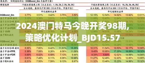 2025全年澳门特马今晚中奖138期-2036年解答解释落实