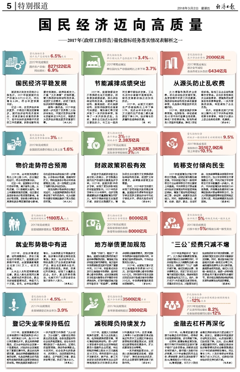 2025全年全年资料免费资料大全一肖一特-2034释义解释落实