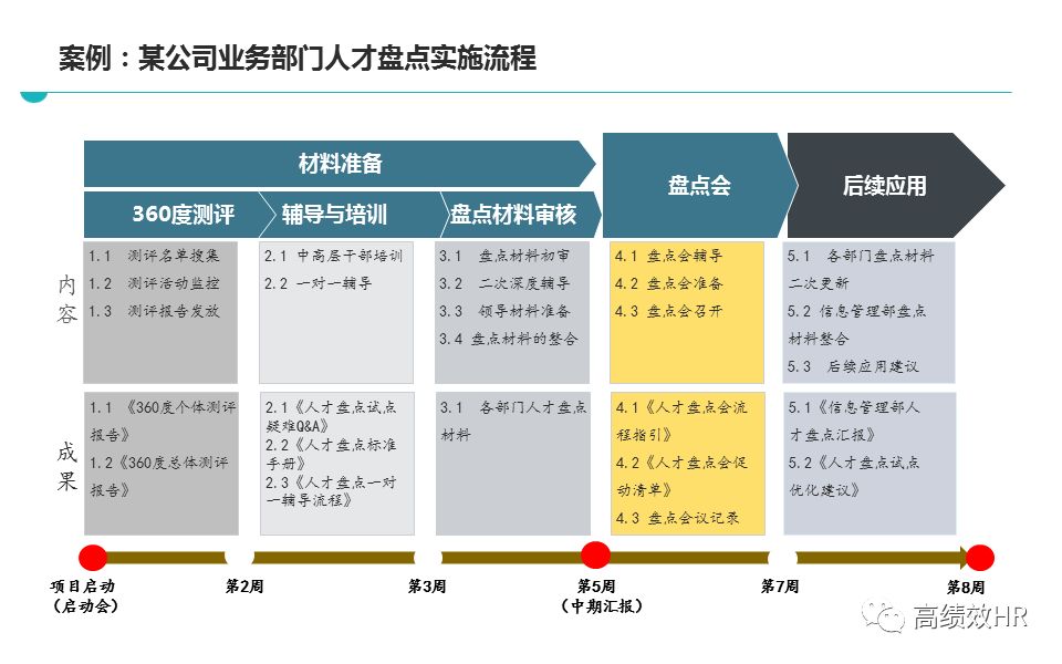 第1374页