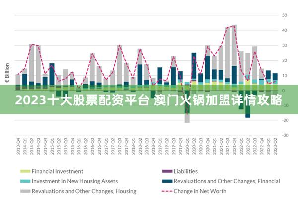 热点 第812页