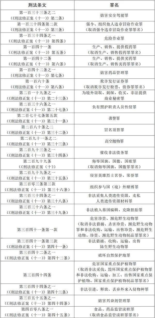 澳门一码一肖一恃一中354期-和平解答解释落实