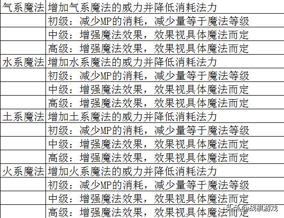 正版资料免费资料大全资料-民主解答解释落实