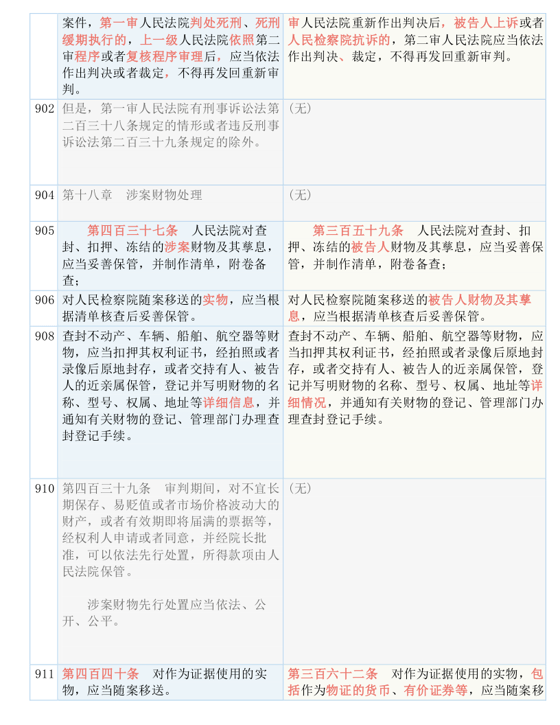 精准三期内必开一肖-科学释义解释落实