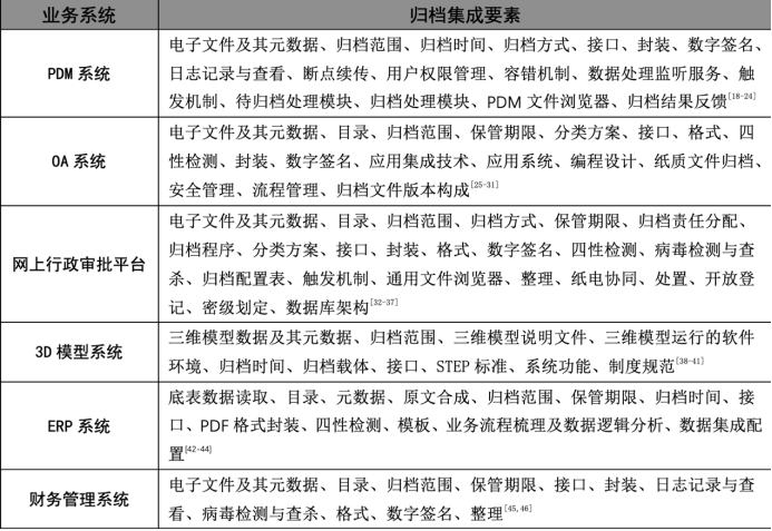 新澳最新最快资料-构建解答解释落实