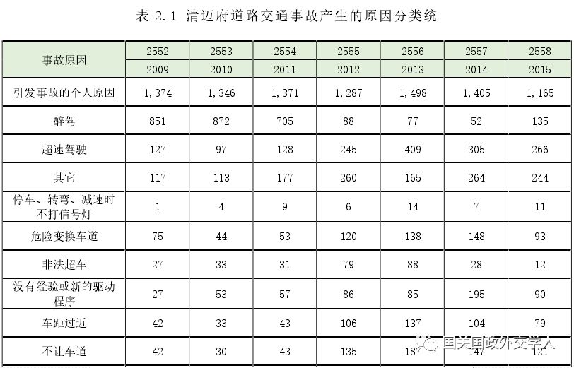 新澳门开彩资料大全历史数据表-综合研究解释落实