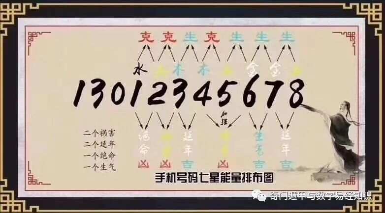 7777788888精准新传真最新版本-精选解释解析落实