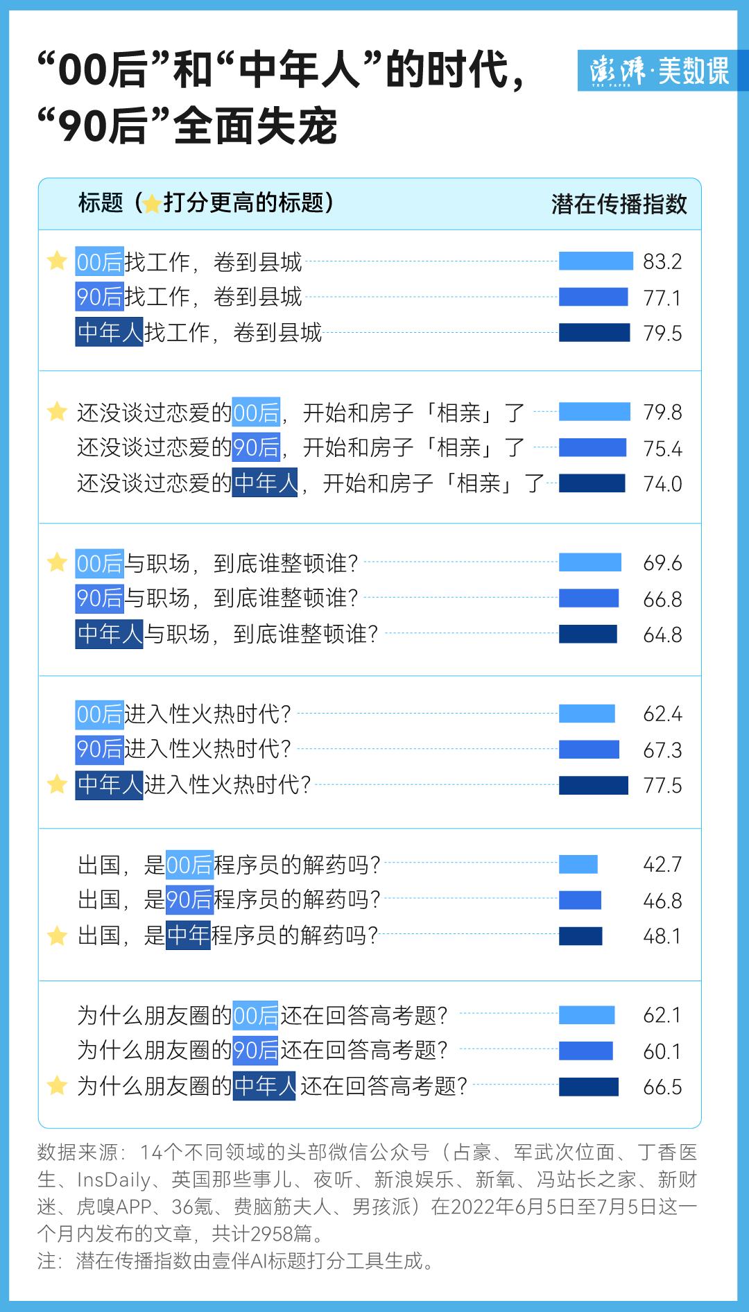 热点 第630页